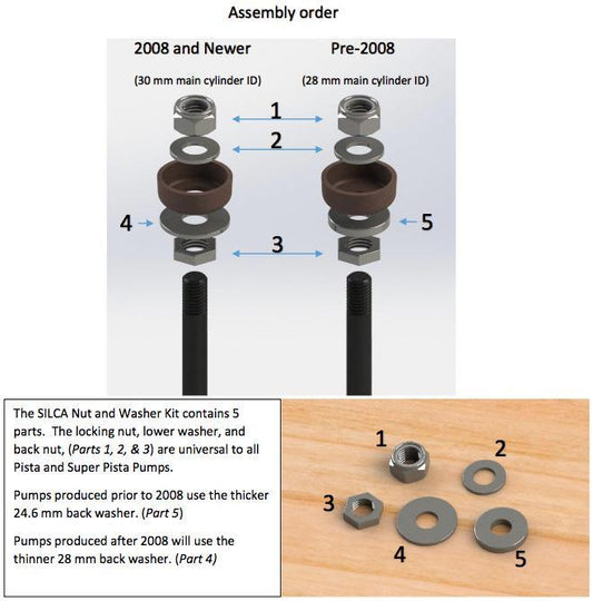 SILCA PART NUT / WASHER KIT PISTA & SUPERPISTA