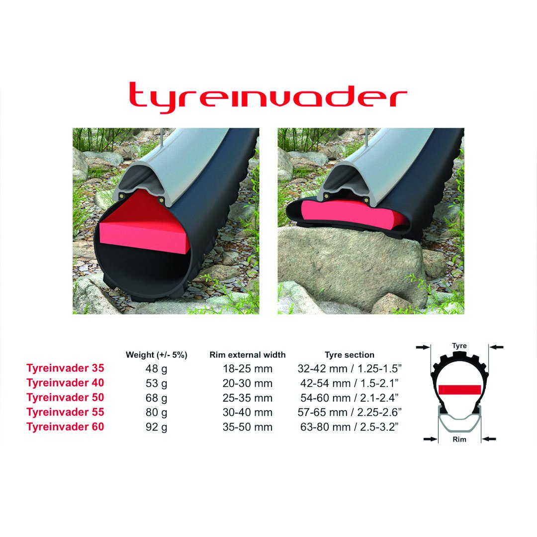 EFFETTO TYREINVADER INSERTS (2 PCE)