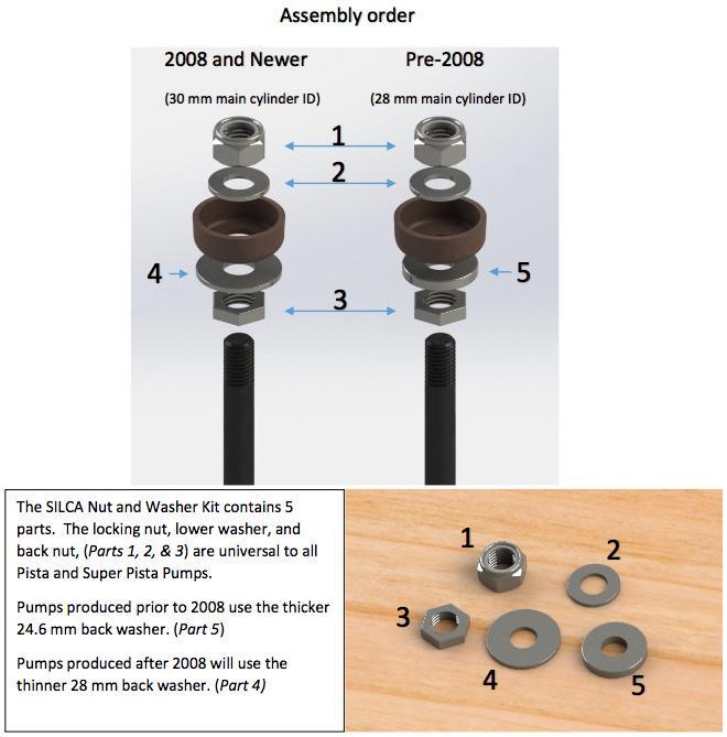 SILCA PART NUT / WASHER KIT PISTA & SUPERPISTA