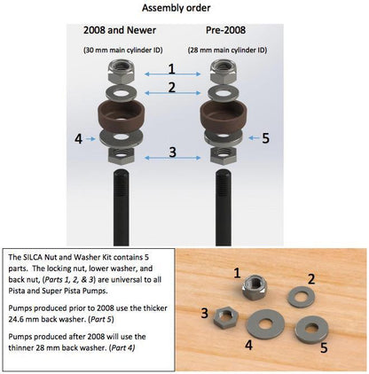 SILCA PART NUT / WASHER KIT PISTA & SUPERPISTA