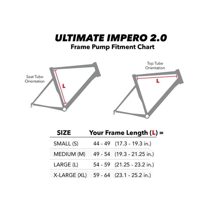 Silca Impero Ultimate II Frame Pump