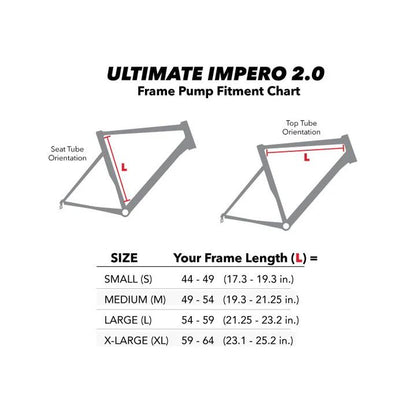 Silca Impero Ultimate II Frame Pump