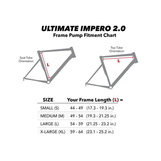 Silca Impero Ultimate II Frame Pump